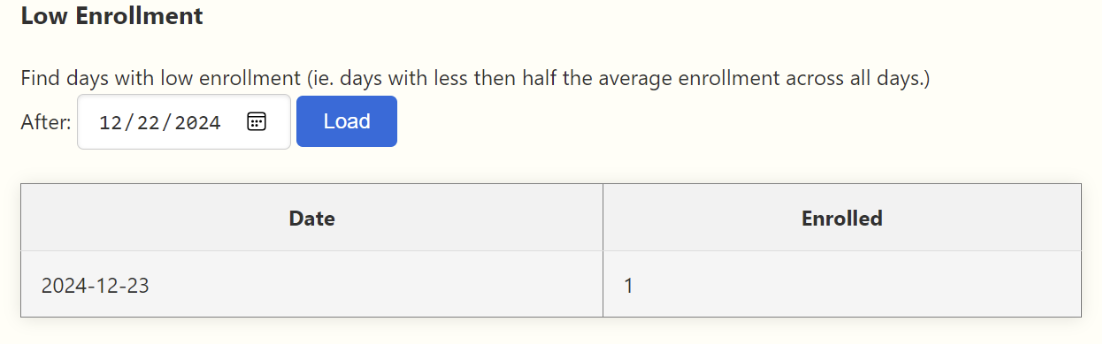 Aggregation with HAVING