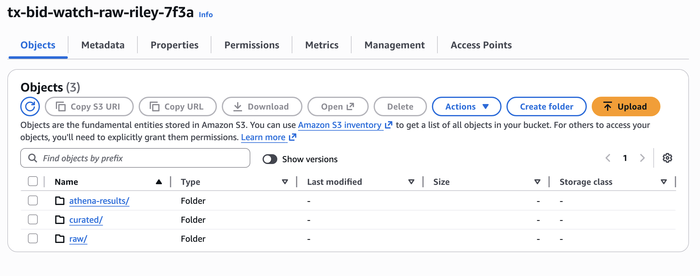 S3 bucket structure showing raw, curated, and Athena results folders