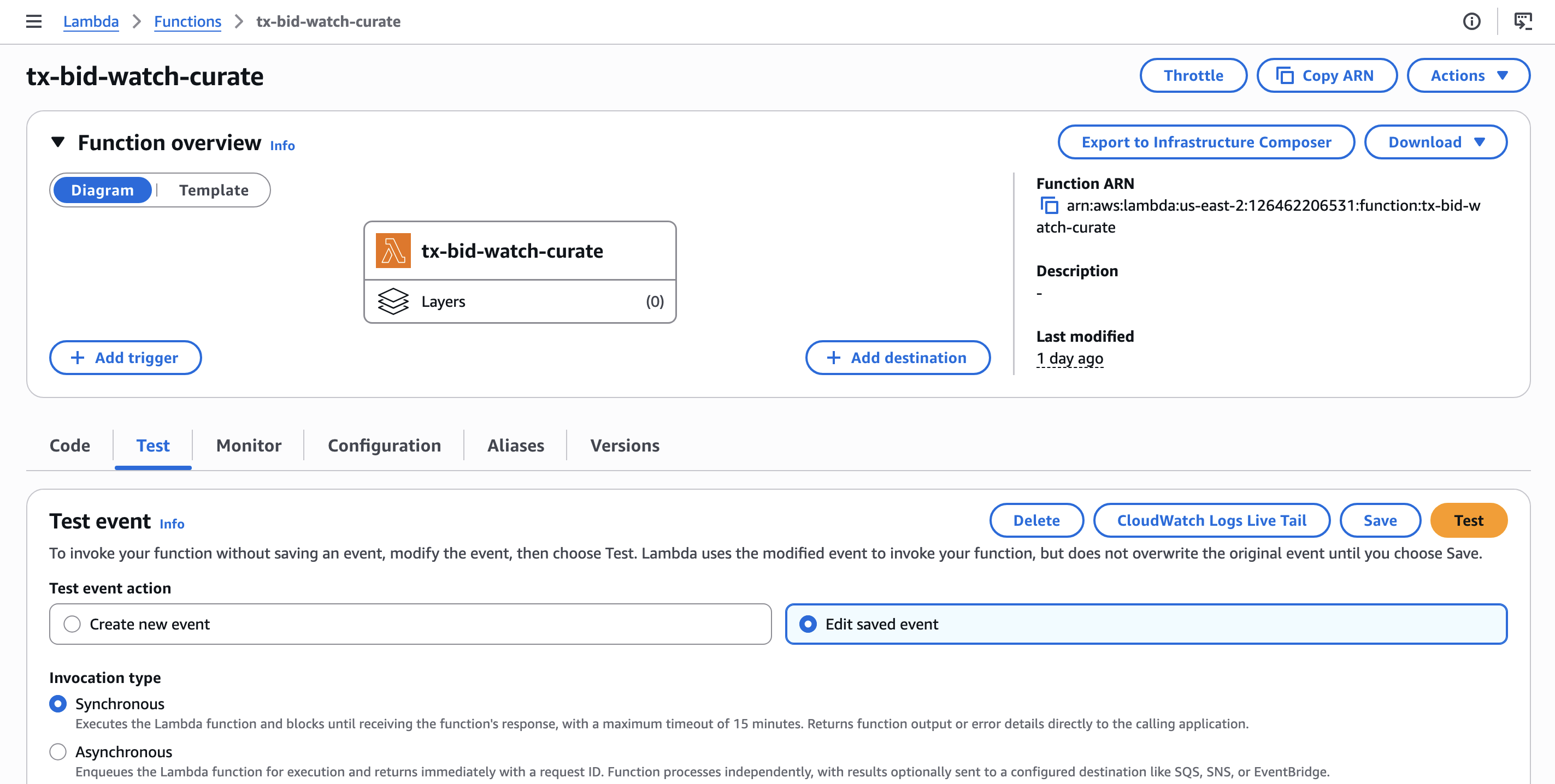 AWS Lambda dashboard for the curate function
