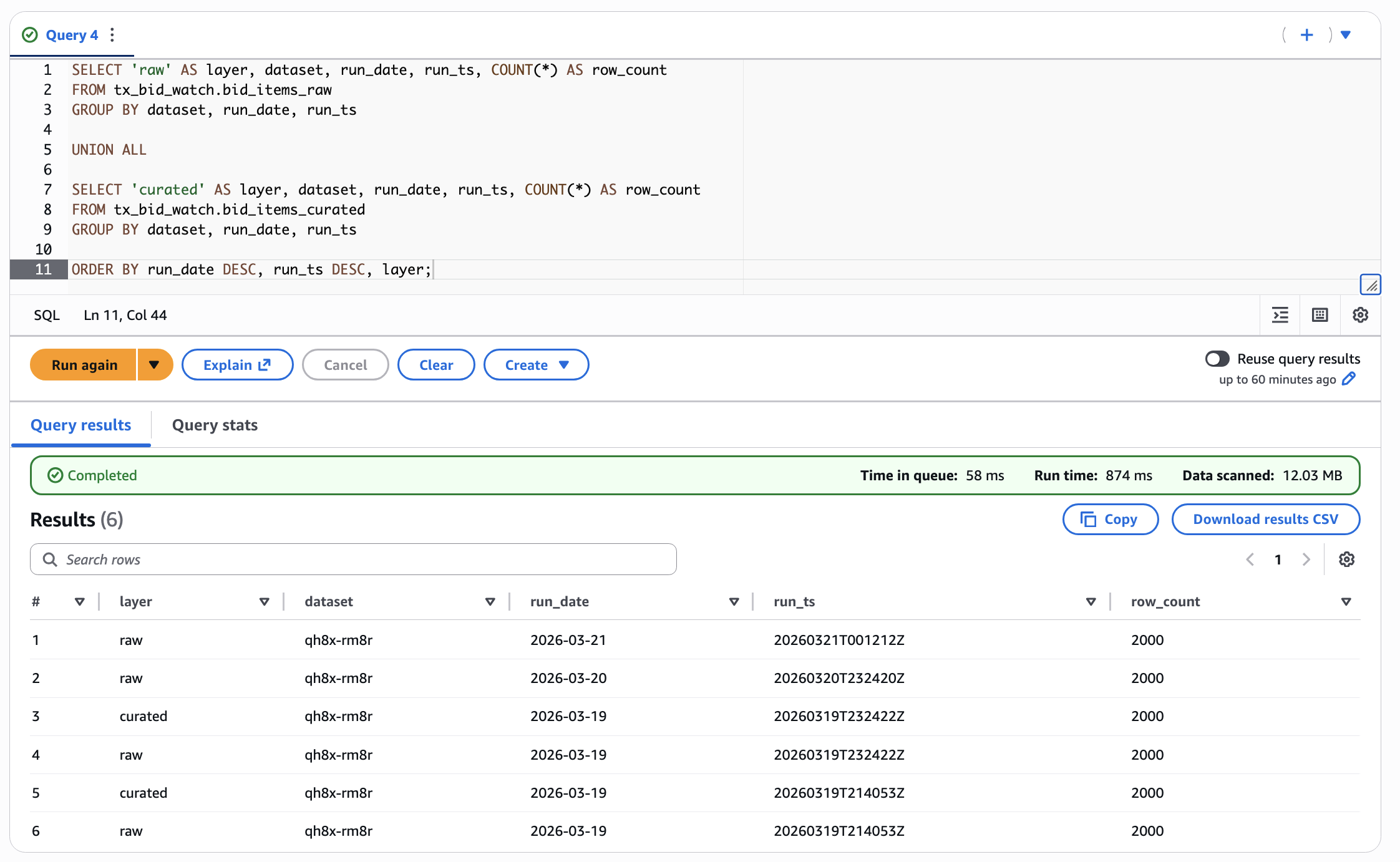 Athena query results comparing raw and curated procurement data